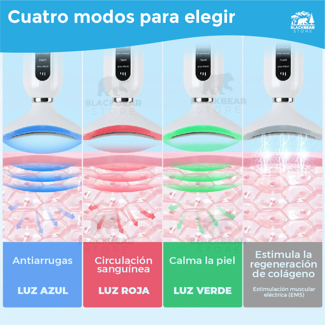 Masajeador facial con LED - RadianceLift™